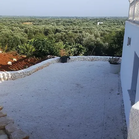 Panoramica فيلة أوستوني